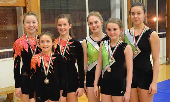 South Wales Sports Acro Championships